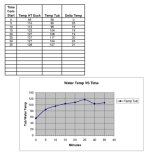 Hot_Water_Test_Prelim.sized.jpg