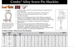 Shackle_Crosby_alloy.jpg