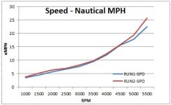 nmph_graph.jpg nmph_graph.jpg