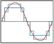 Inverter_Wave_Comp.jpg