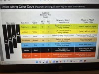 Trailer_Wiring_Color_Code.sized.jpg