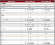 battery_torque_specs.jpg
