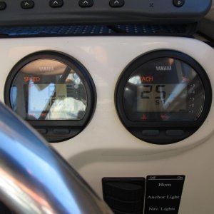 gauges