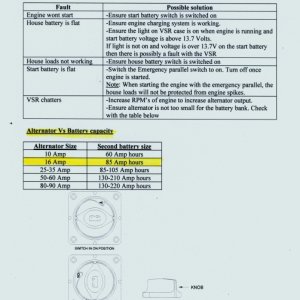 717 Batt Dist Cluster Info Pg2