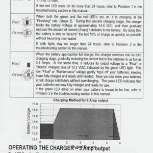 GUEST 2610A Charger LED Indications