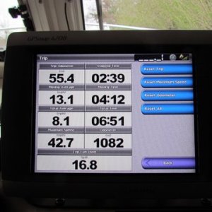 3.46 mpg just over a thousand water miles.42.7 for a top speed