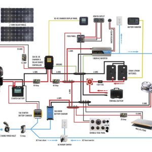 C-Dory Power Schematic 4th edition 3-1-22