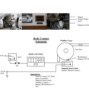 Rode Counter Schematic