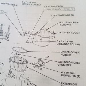 under cover rubber parts