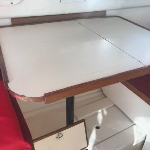 C BRAT table