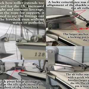 ANCHOR-3 TILT LOCK-c-s