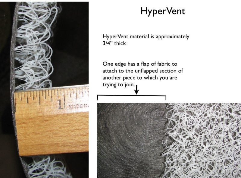 00 Hypervent cross section and flap