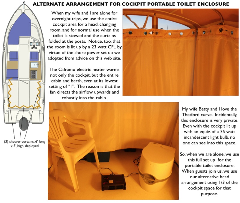 11 Alternate Cockpit Arrangement for Portable Toilet Enclosure.  The entire cockpit area becomes a bathroom and changing room when my wife and I are staying in overnight anchorages and transient berths.