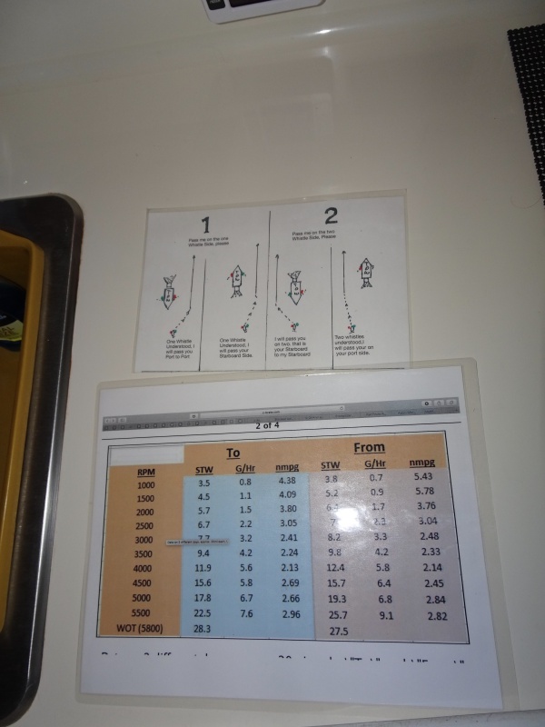 RPM, Speed and Miles per gallon. Above is the whistle signals for tug and tow/boat pass