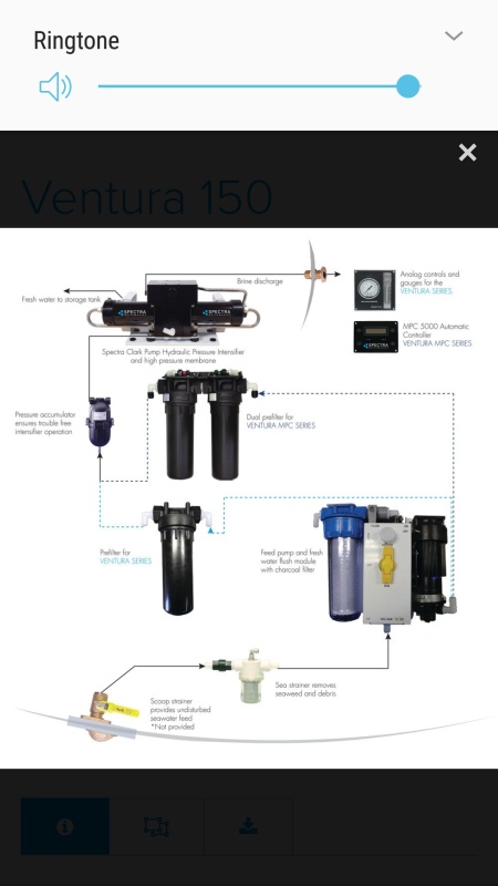 The basic schematic.
