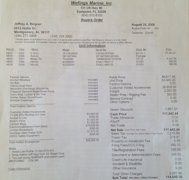 Wefings boat buyers order