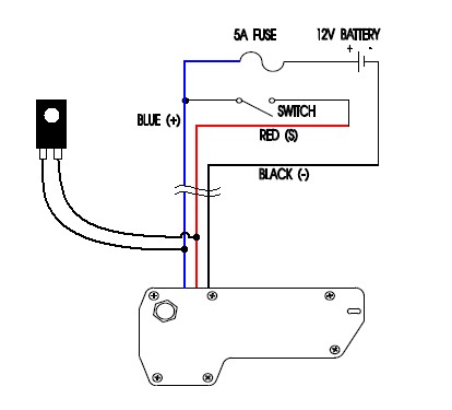 wiring